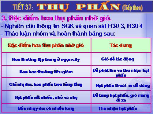 Bài 30. Thụ phấn