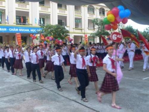 Bài 18. Biến dạng của thân