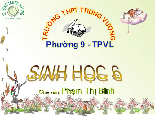 Bài 26. Sinh sản sinh dưỡng tự nhiên