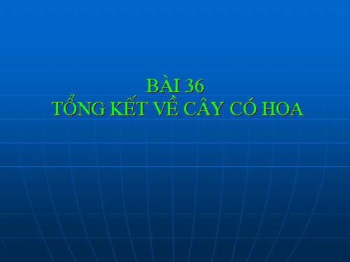 Bài 36. Tổng kết về cây có hoa