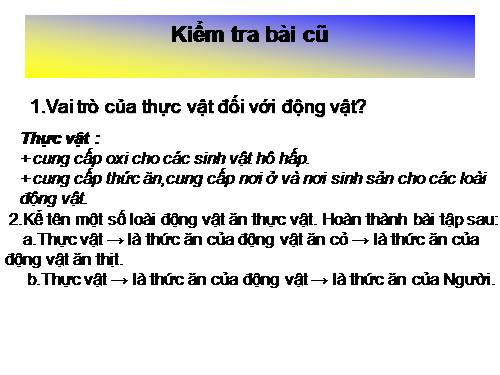 Bài 48. Vai trò của thực vật đối với động vật và đối với đời sống con người