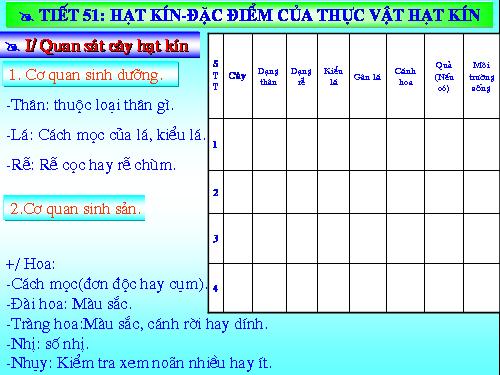 Bài 41. Hạt kín - Đặc điểm của thực vật Hạt kín