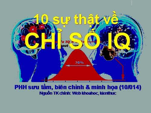 10 sự thật về chỉ số IQ.ppt