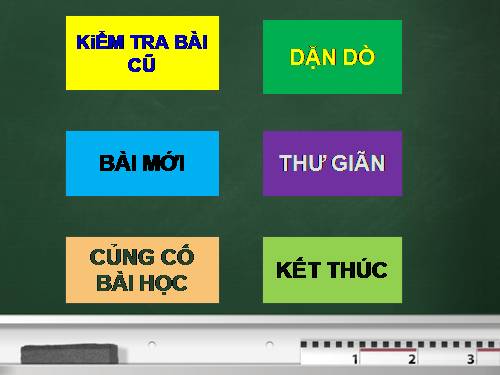 bài 47: cấu tạo trong của thỏ