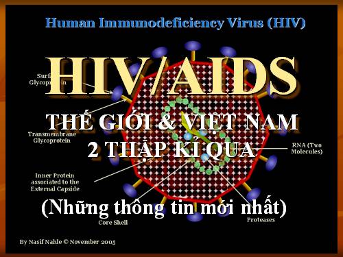 HIV thông tin mới nhất .ppt