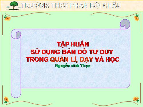 chuyện đề sơ đồ tư duy