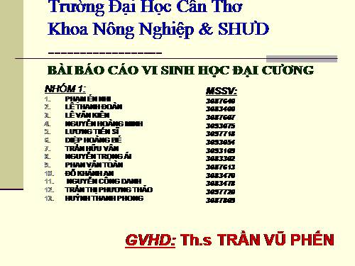 Sinh học: STGT Vi sinh đại cương