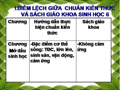 Độ lệch sinh 6 + 7