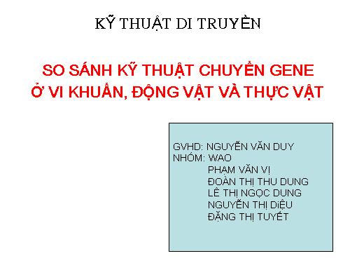 so sánh kỹ thuật chuyển gên trong thực vật,động vật,vi sinh vật