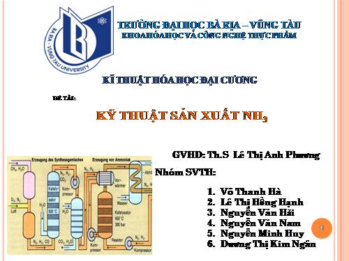 tổng hợp nh3