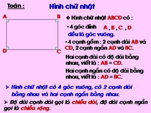 HÌNH CHỮ NHẬT