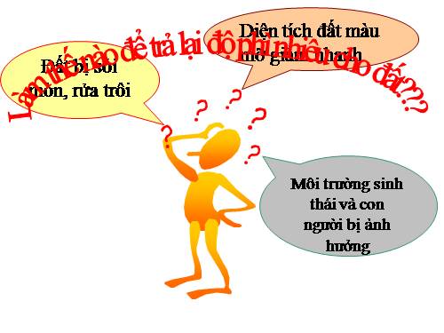 phân vi sinh