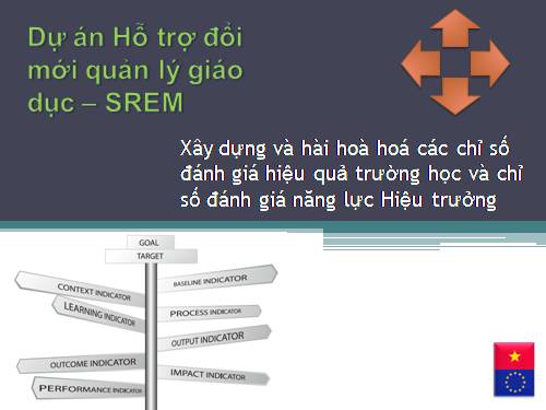 Hoạt động quản lí điều hành trường học-Quyển 3