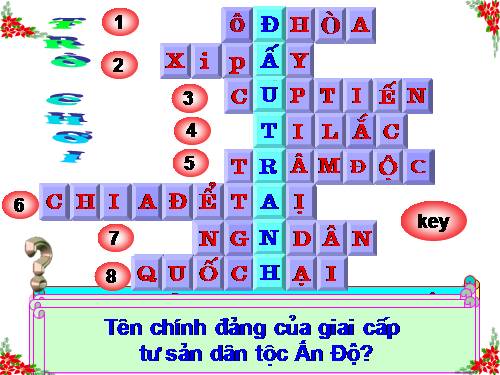 Bài 15. Cách mạng tháng Mười Nga năm 1917 và cuộc đấu tranh bảo vệ cách mạng (1917 - 1921)