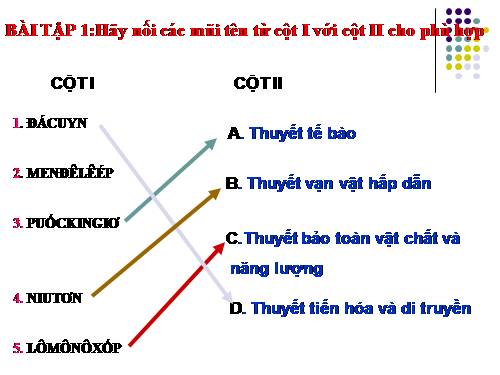 Bài 9. Ấn Độ thế kỉ XVIII - đầu thế kỉ XX