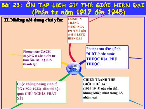 Bài 23. Ôn tập lịch sử thế giới hiện đại (Phần từ năm 1917 đến năm 1945)