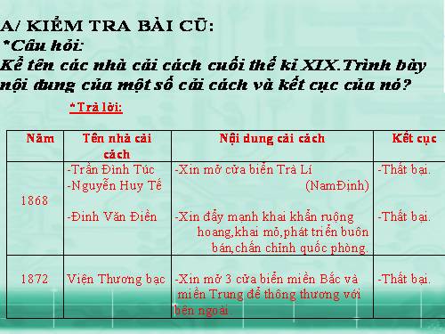 Bài 29. Chính sách khai thác thuộc địa của thực dân Pháp và những chuyển biến về kinh tế, xã hội ở Việt Nam