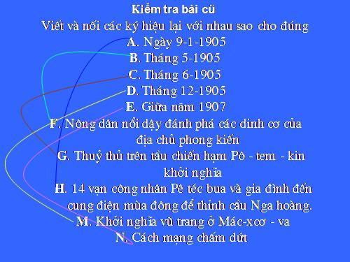 Bài 8. Sự phát triển của kĩ thuật, khoa học, văn học và nghệ thuật thế kỉ XVIII - XIX