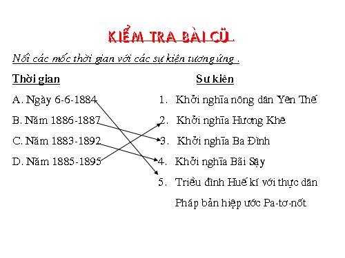 Bài 28. Trào lưu cải cách duy tân ở Việt Nam nửa cuối thế kỉ XIX