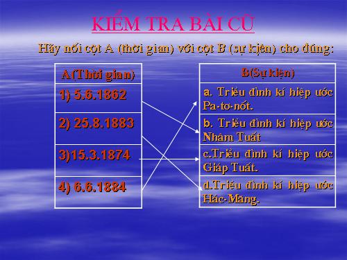 Bài 26. Phong trào kháng chiến chống Pháp trong những năm cuối thế kỉ XIX