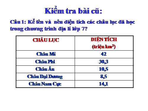 Bài 1. Vị trí địa lí, địa hình và khoáng sản