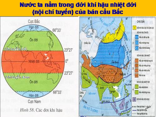 Bài 31. Đặc điểm khí hậu Việt Nam