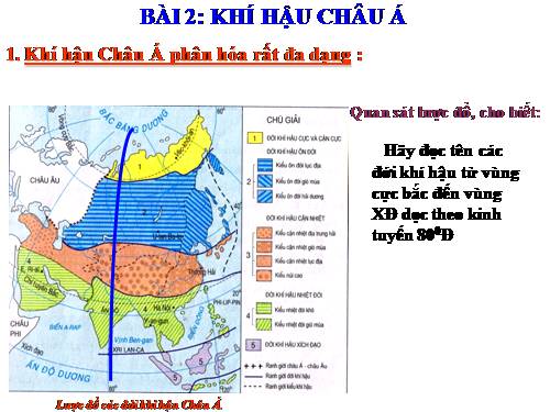 Bài 2. Khí hậu châu Á