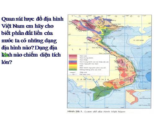 Bài 28. Đặc điểm địa hình Việt Nam