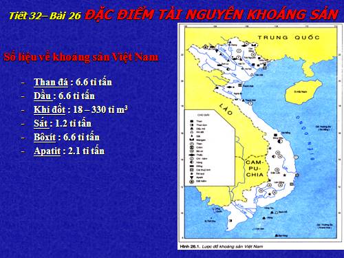 Bài 8. Tình hình phát triển kinh tế - xã hội ở các nước châu Á