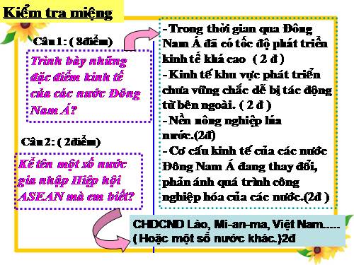 Bài 17. Hiệp hội các nước Đông Nam Á (ASEAN)