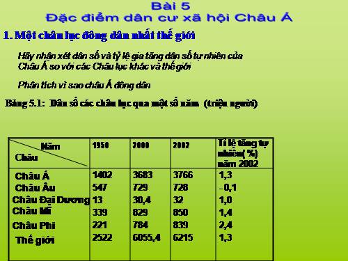 Bài 5. Đặc điểm dân cư, xã hội châu Á