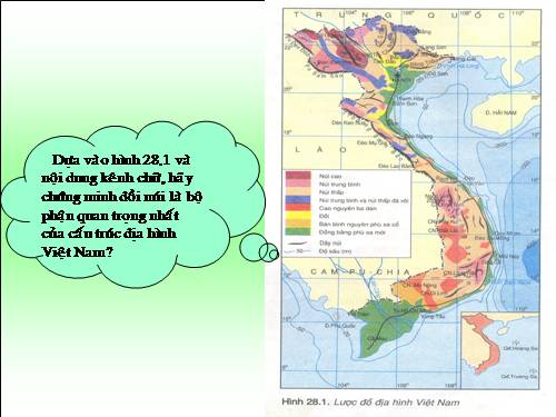 Bài 28. Đặc điểm địa hình Việt Nam