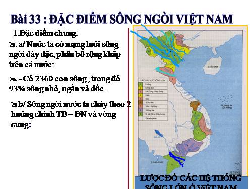 Bài 33. Đặc điểm sông ngòi Việt Nam