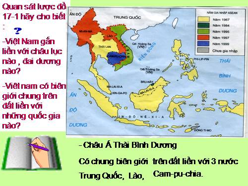 Bài 22. Việt Nam - Đất nước, con người.