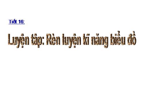 Rèn luyện kỹ năng vẽ biểu đồ