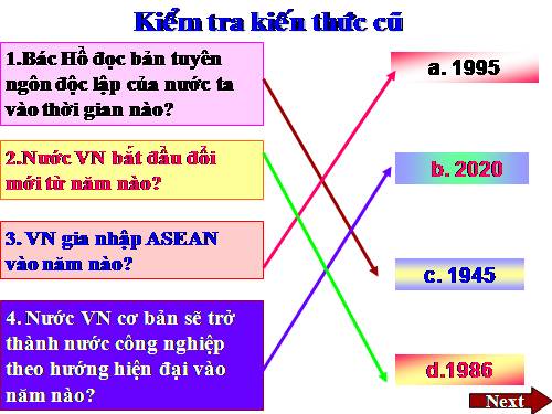 Bài 23. Vị trí, giới hạn, hình dạng lãnh thổ Việt Nam