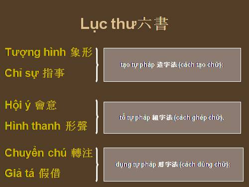 lich su chu han