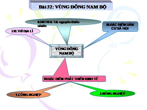 VÙNG ĐÔNG NAM BỘ