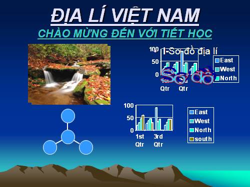 khí hậu việt nam