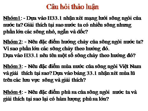 Bài 34 Sông ngòi Việt Nam