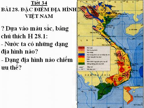 Bài 28. Đặc điểm địa hình Việt Nam