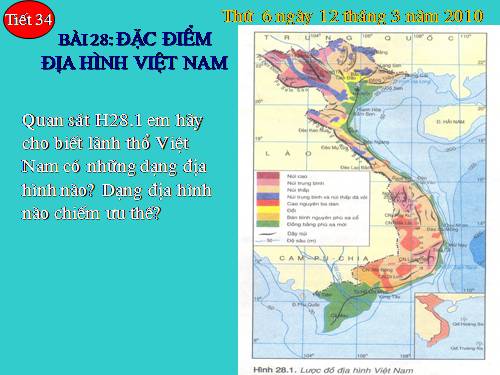 Bài 28. Đặc điểm địa hình Việt Nam