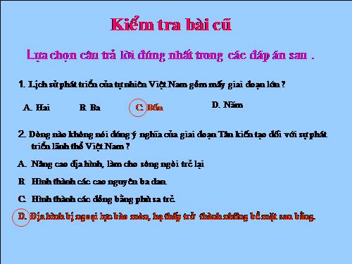 Dac diem dia hinh viet nam