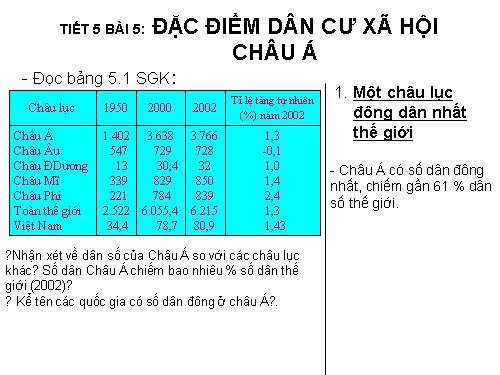 Bài 5. Đặc điểm dân cư, xã hội châu Á