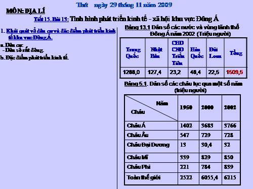 Bài 13. Tình hình phát triển kinh tế - xã hội khu vực Đông Á