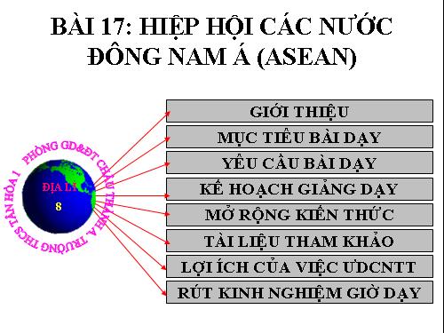 Bài 17. Hiệp hội các nước Đông Nam Á (ASEAN)