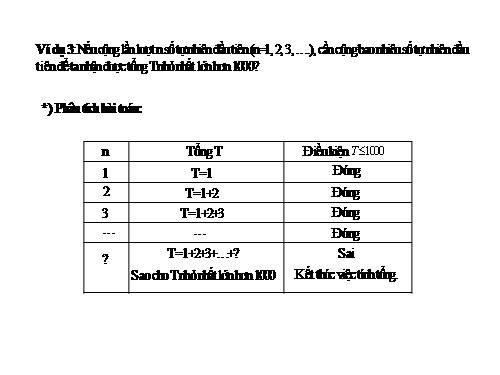 Bài 8. Lặp với số lần chưa biết trước