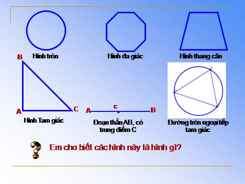 Học vẽ hình với phần mềm Geogebra