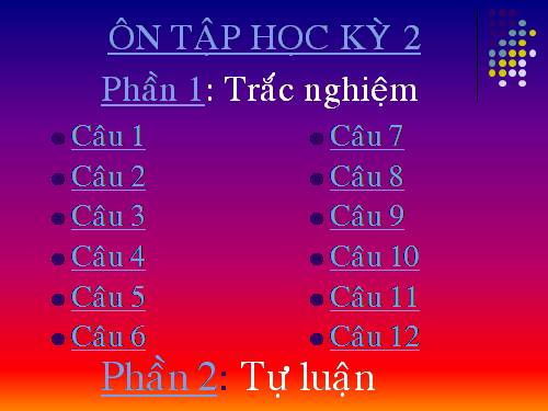 Ôn tập tin 8