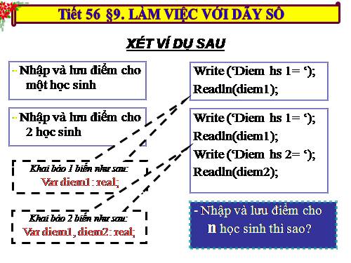 Bài 9. Làm việc với dãy số